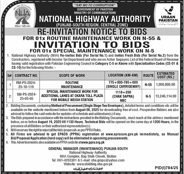 National Highway Authority Multan Tender Notice